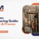 column shuttering