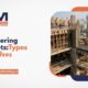 shuttering work
